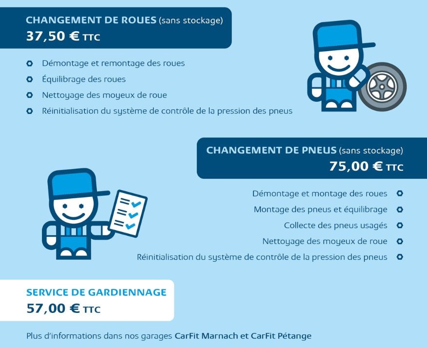 Action pneus Printemps/Été 2025 – Vos pneus été avec garantie 12 mois !